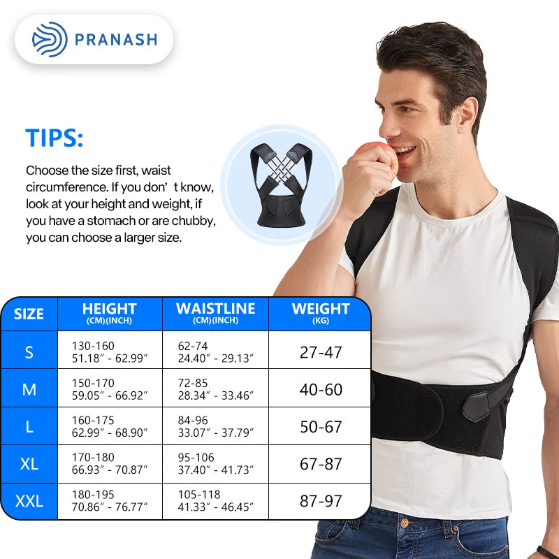 Ceinture Correctrice de Posture -étapes - sport vitals