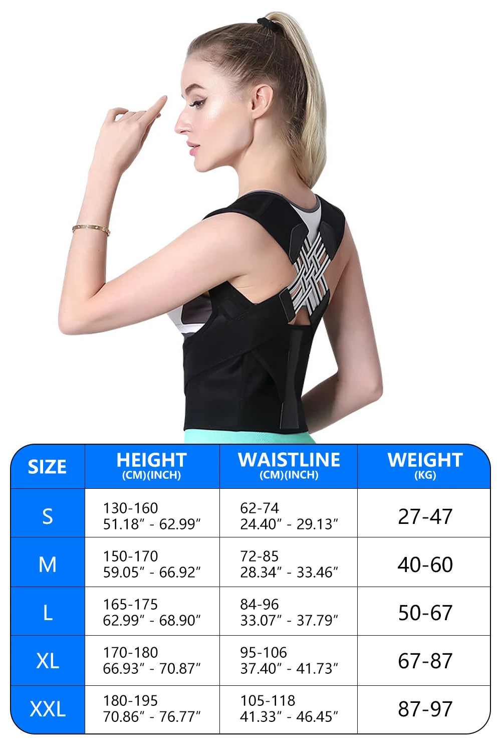 Ceinture Correctrice de Posture -étapes - sport vitals