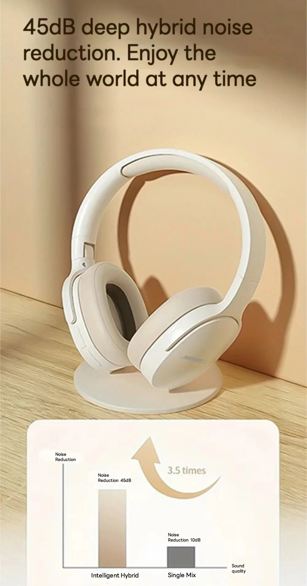 Casque sans fil BOSEBYE™