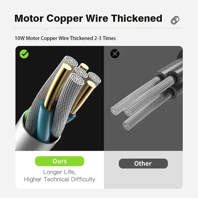 Douche portable de camping électrique – Écran intelligent et batterie 6000mAh