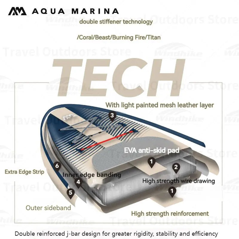 Paddle board gonflable  khaki bleu  - techniques - sport vitals