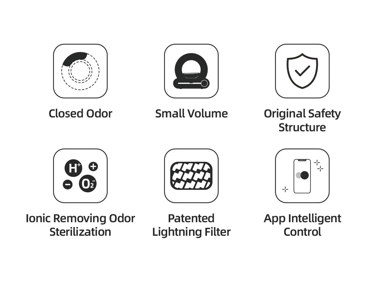 Litière Autonettoyante Intelligente – 65L