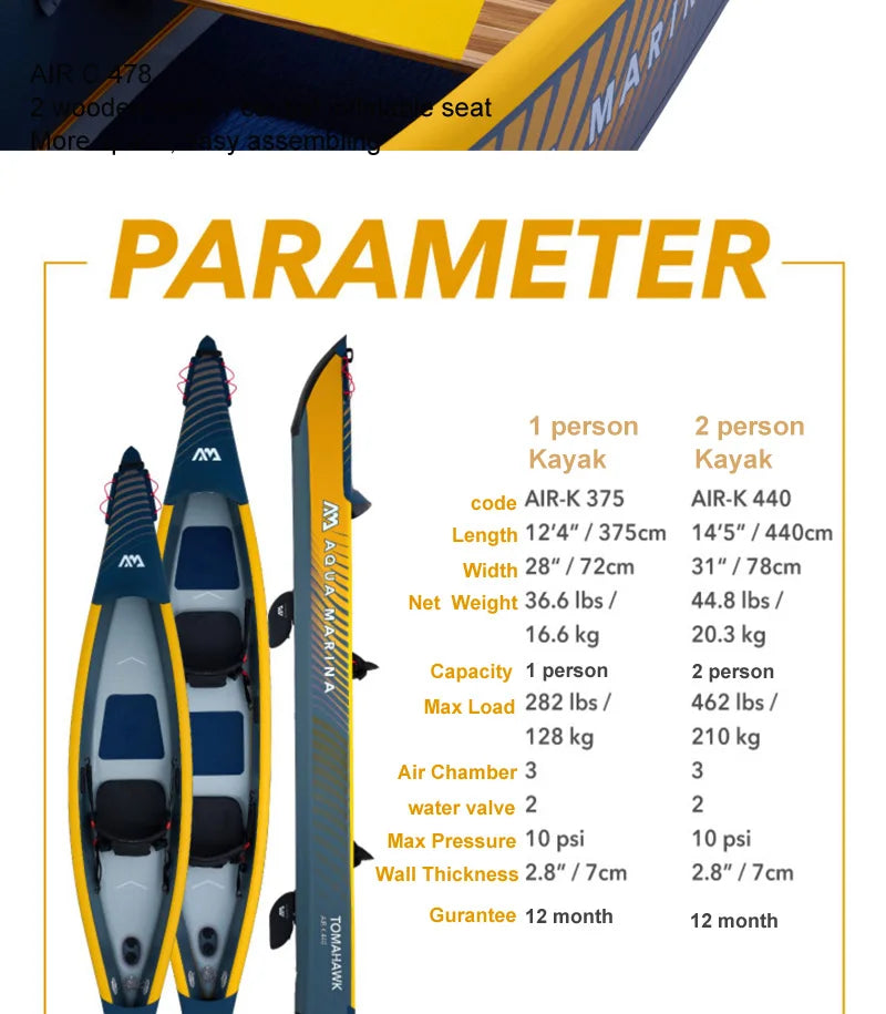 Kayak gonflable haute performance AQUA MARINA™