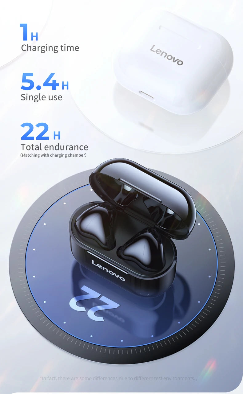 Écouteurs Bluetooth sans fil Lenovo™