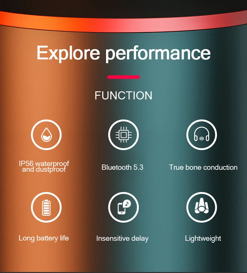 Écouteurs sans fil Lenovo™