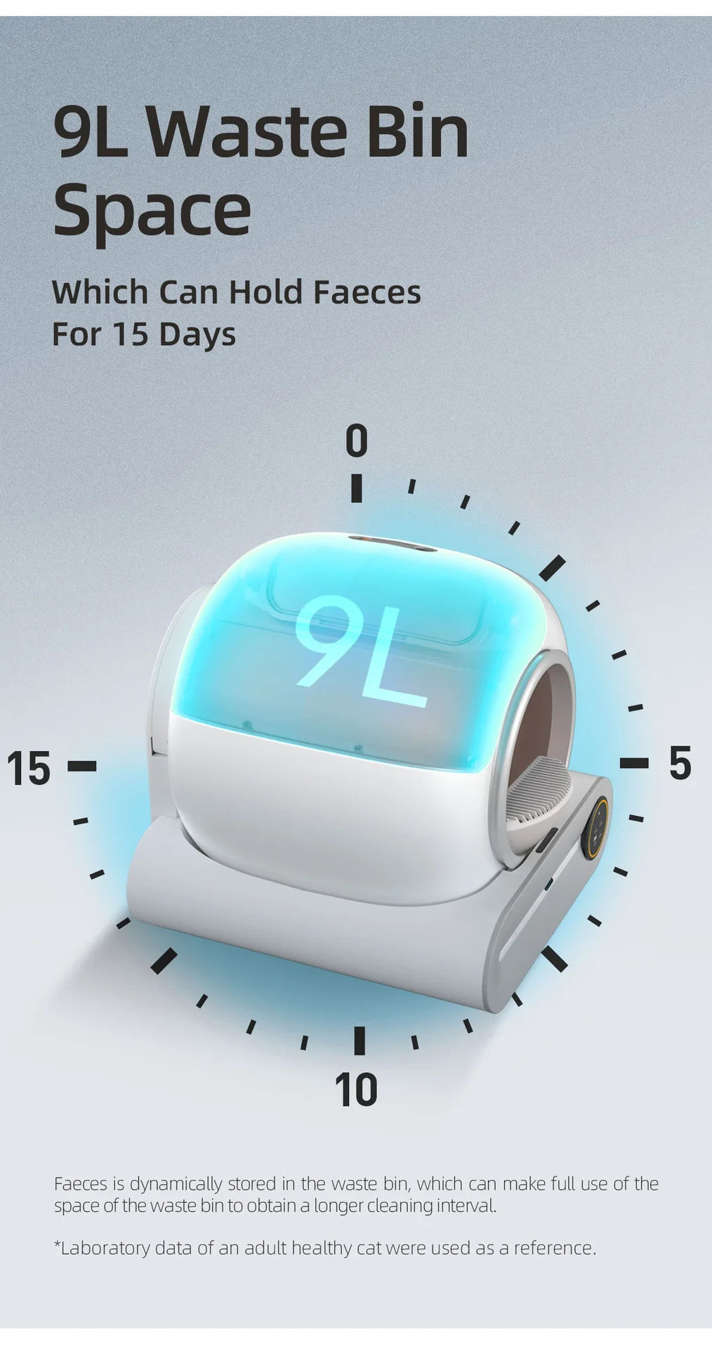 Litière Autonettoyante Intelligente – 65L